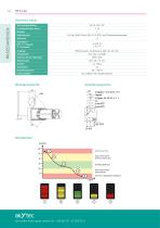 akYtec Produktprogramm 2026-14