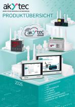 akYtec Produktprogramm 2026-1