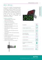 akYtec Produktprogramm 2026-5