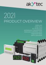 Product overview 2020