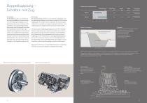 Aktive Anfahrsysteme für Pkw bis 1000Nm - 3