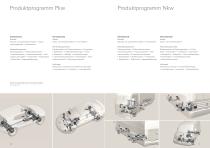 Aktive Anfahrsysteme für Pkw bis 1000Nm - 6