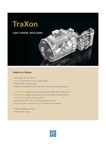 TraXon at a Glance