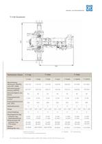 ZF Lastschalttriebwerke T-7000-Baureihe - 2