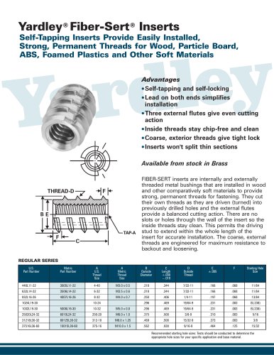 Fiber-Sert Threaded Metal Insert