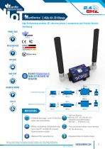 BeanDevice® 2.4GHz AX-3D Xrange