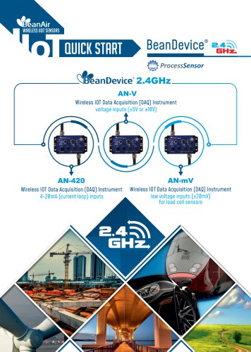 Quickstart Beandevice AN-420/AN-V/AN-mV ( wireless DAQ device)