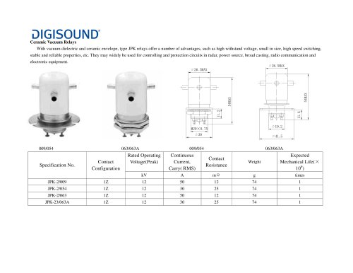 Ceramic Vacuum Relays