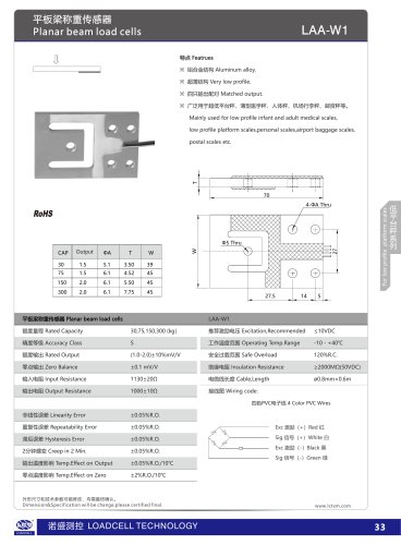 LAA-W1