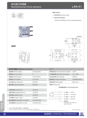 LAN-X1