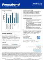 Permabond® 105-2