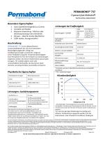 PERMABOND® 737