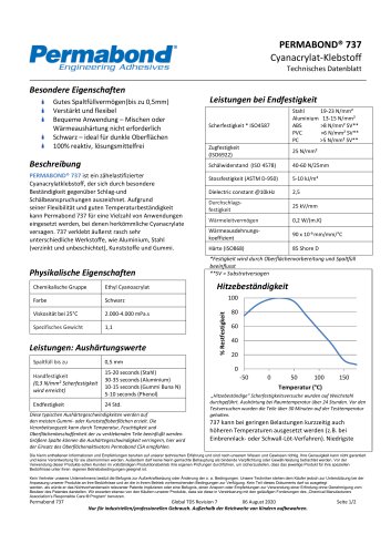 PERMABOND® 737