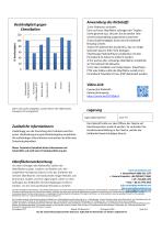 PERMABOND® 737-2