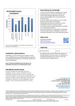 PERMABOND® 792-2