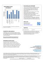 PERMABOND® 947-2