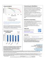 Permabond® A1042-2