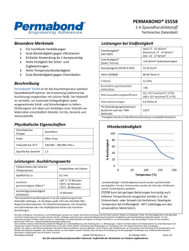 PERMABOND® ES558