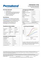 PERMABOND® ET500-1