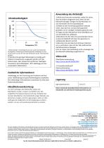 PERMABOND® ET500-2