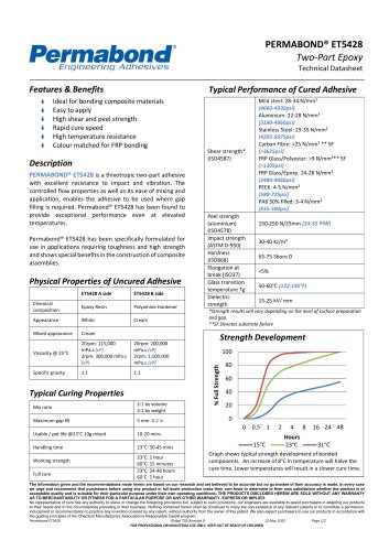 PERMABOND&reg; ET5428