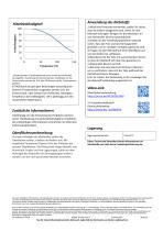 PERMABOND® ET5428-2