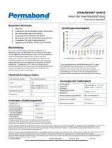 Permabond® MH052