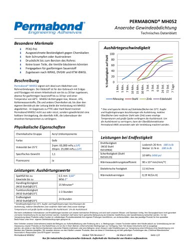 Permabond® MH052
