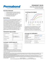 Permabond® MH196
