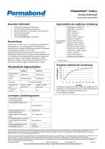 PERMABOND® TA4611-1