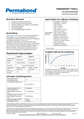 PERMABOND® TA4611