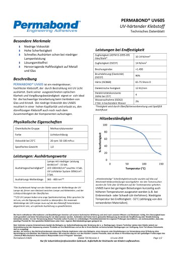 PERMABOND® UV605