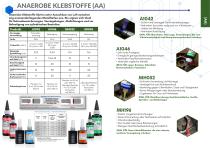 PRODUKTAUSWAHL SCHNELLÜBERSICHT-2