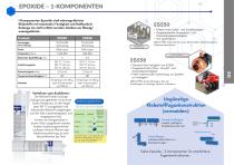 PRODUKTAUSWAHL SCHNELLÜBERSICHT-4