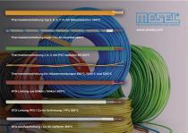 Hitzbeständige Kabel-3