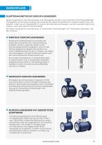 INDUSTRIELLE MESS UND REGELTECHNIK-11