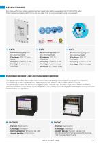 INDUSTRIELLE MESS UND REGELTECHNIK-6