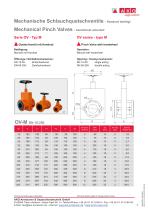 Mechanische Schlauchquetschventile Serie OV - 3