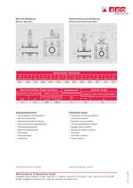 Mechanisches Schlauchquetschventil - Serie VZ - 2