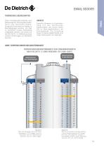 Dietrich Product Portfolio - 12