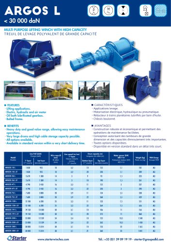 Gamme-ARGOS-L