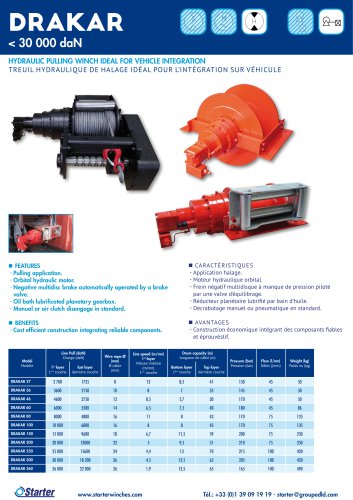 hydraulic pulling winch