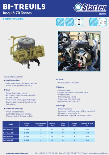 twin winches