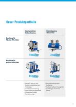 METER MIX – Unser Produktportfolio - 3