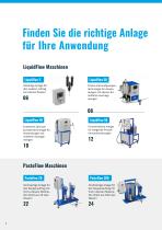 METER MIX – Unser Produktportfolio - 4