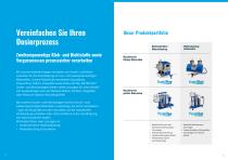 METER MIX – Unser Produktportfolio-2