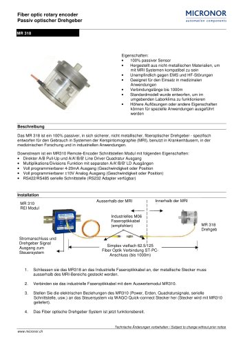 Passiv optischer Drehgeber Typ: MR 318 