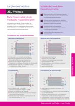 Fact Sheet JEL Phoenix - 3