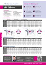 Factsheet VibSpeed - 2