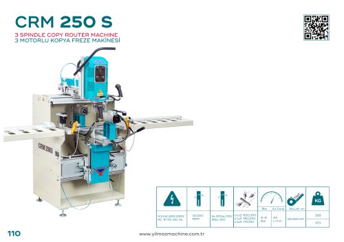 CRM 250 S